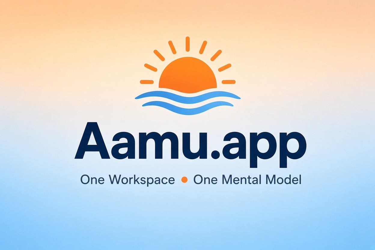 Aamu.app
