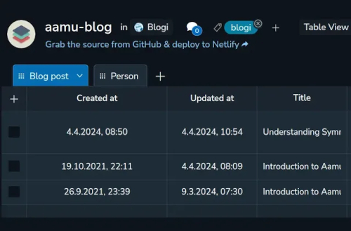 databases – Aamu.app